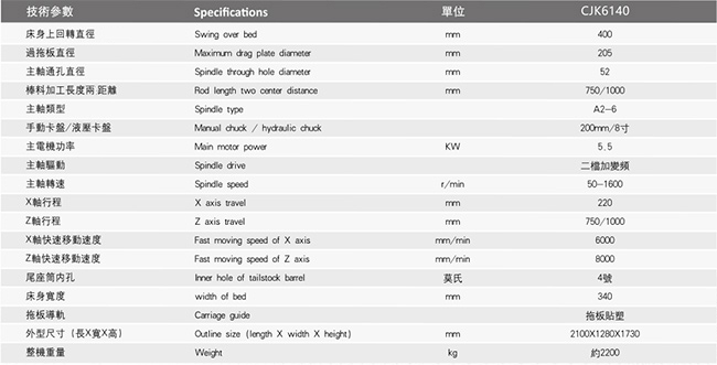 CJK6140数控机床参数表