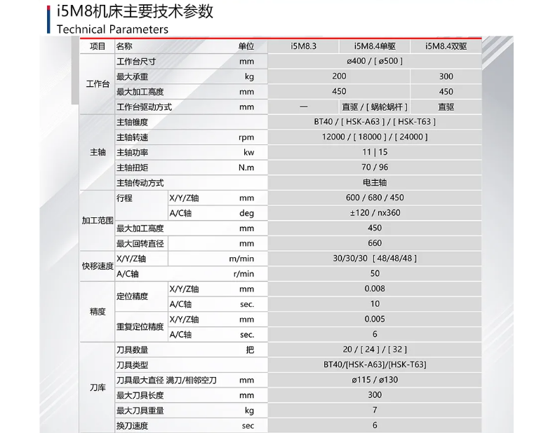 微信截图_20210206122052.png