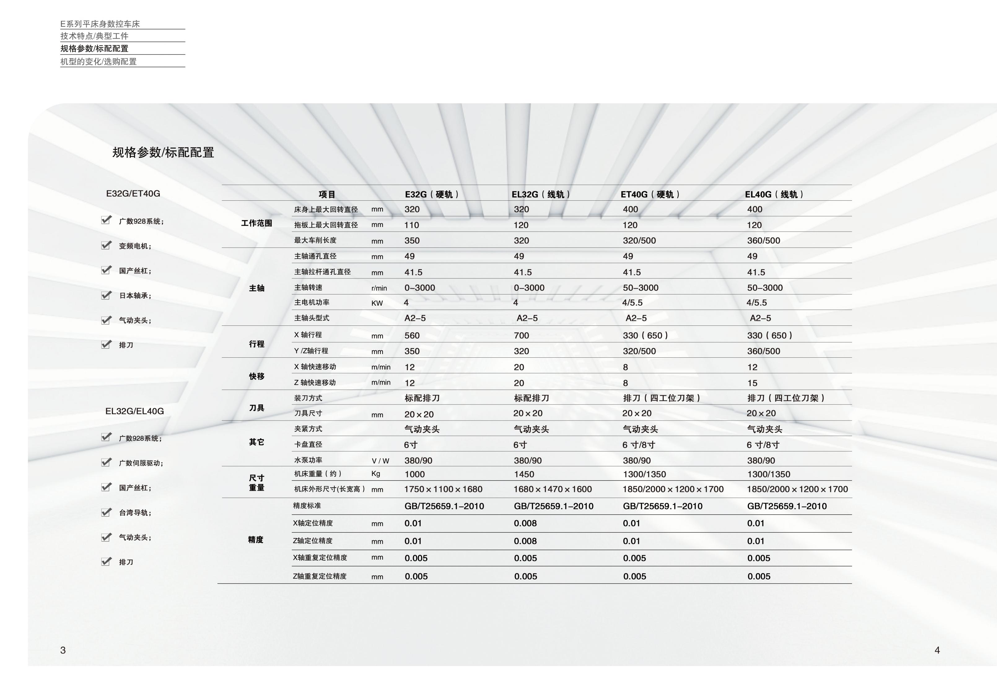 E系列多功能数控车床样册（沈一数控2021V1.0）_02.jpg