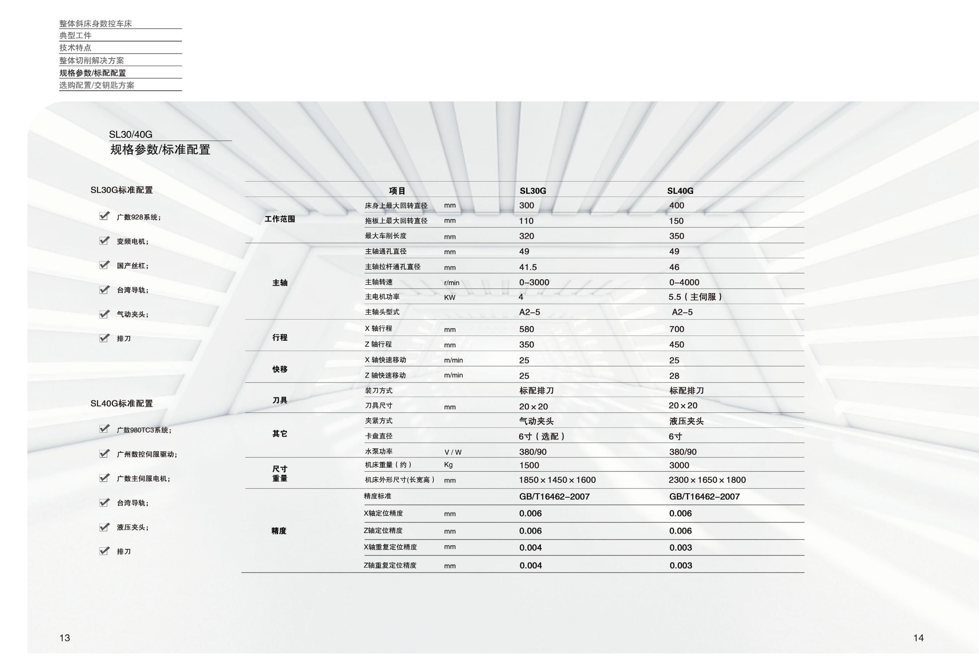 SL系列斜床身数控车床样册(沈一数控2021V1.1分享用)_07.jpg