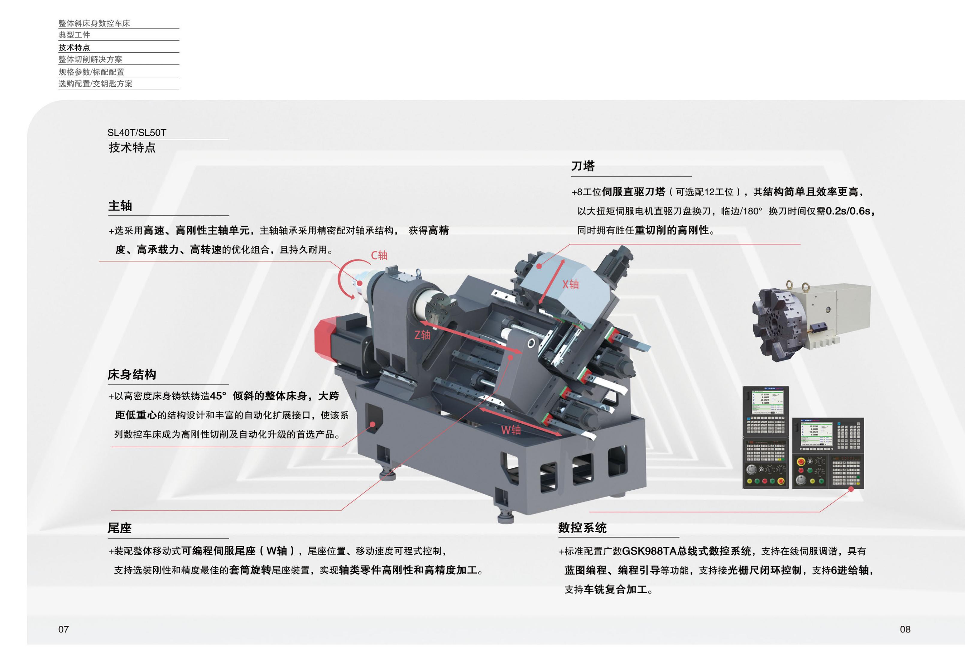 SL系列斜床身数控车床样册(沈一数控2021V1.1分享用)_04.jpg