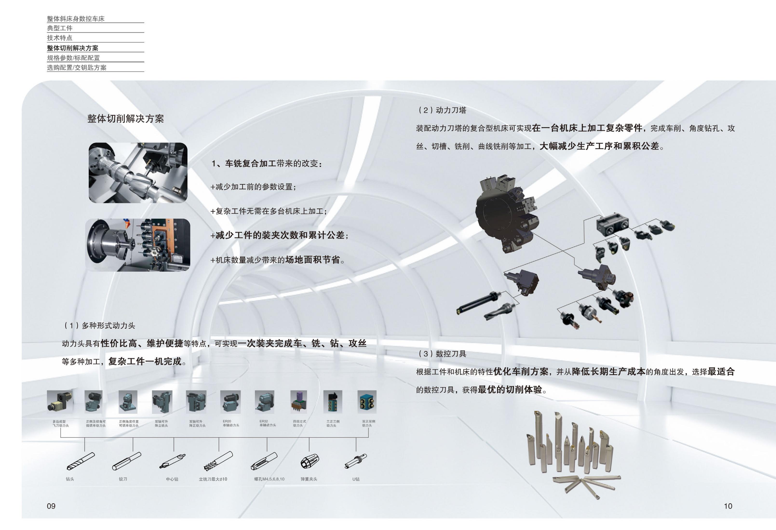 SL系列斜床身数控车床样册(沈一数控2021V1.1分享用)_05.jpg