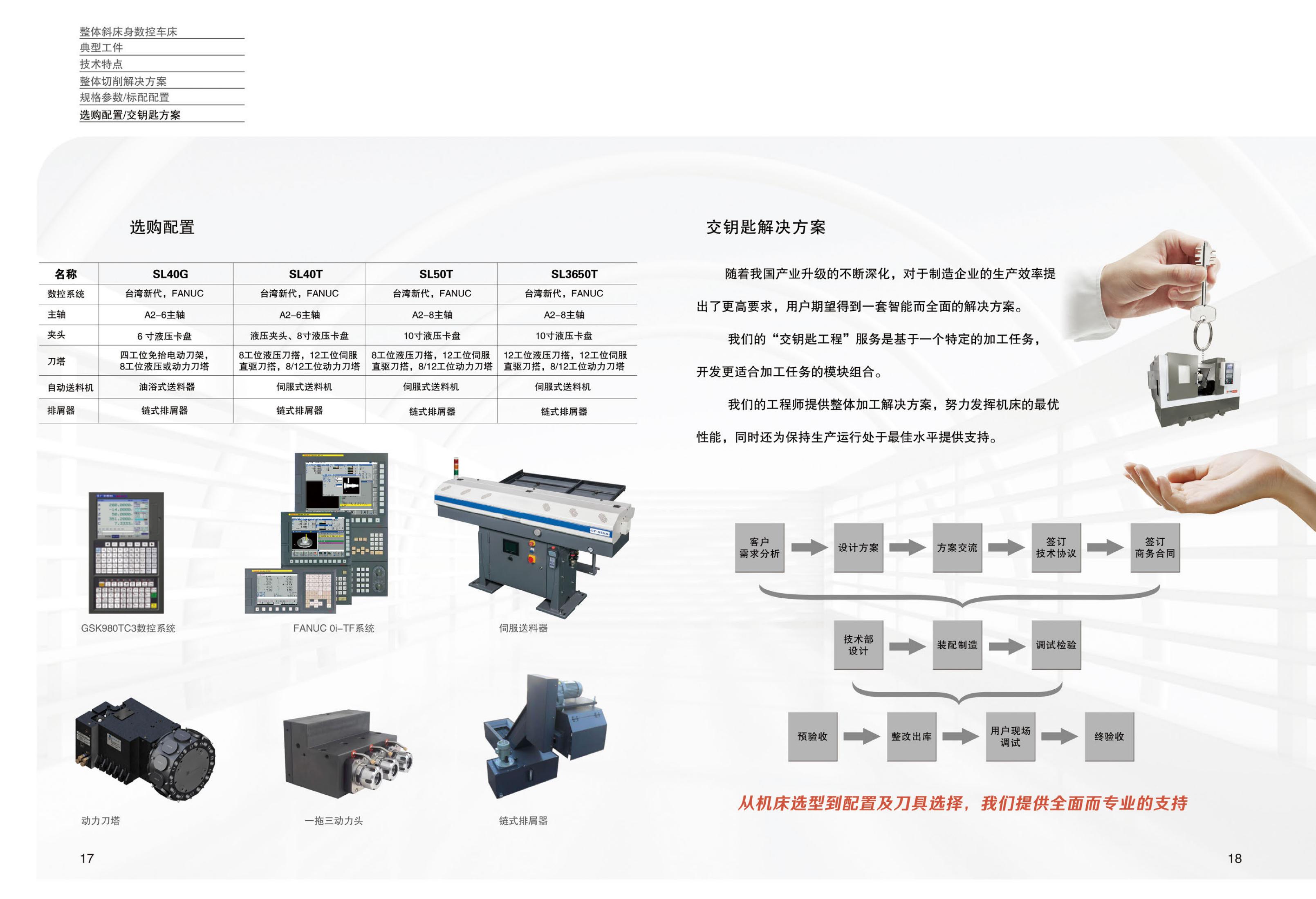 SL系列斜床身数控车床样册(沈一数控2021V1.1分享用)_09.jpg