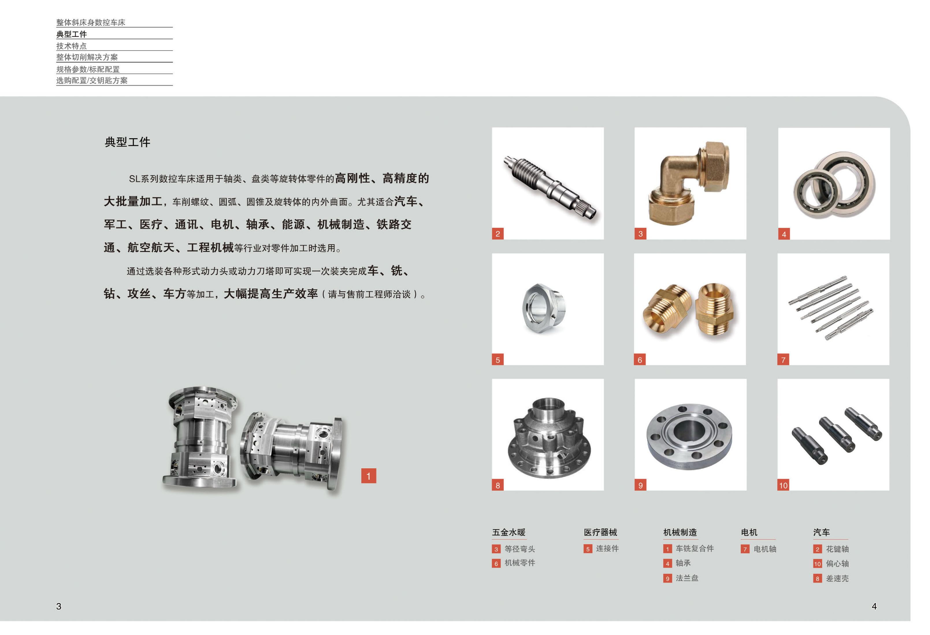 SL系列斜床身数控车床样册(沈一数控2021V1.1分享用)_02.jpg